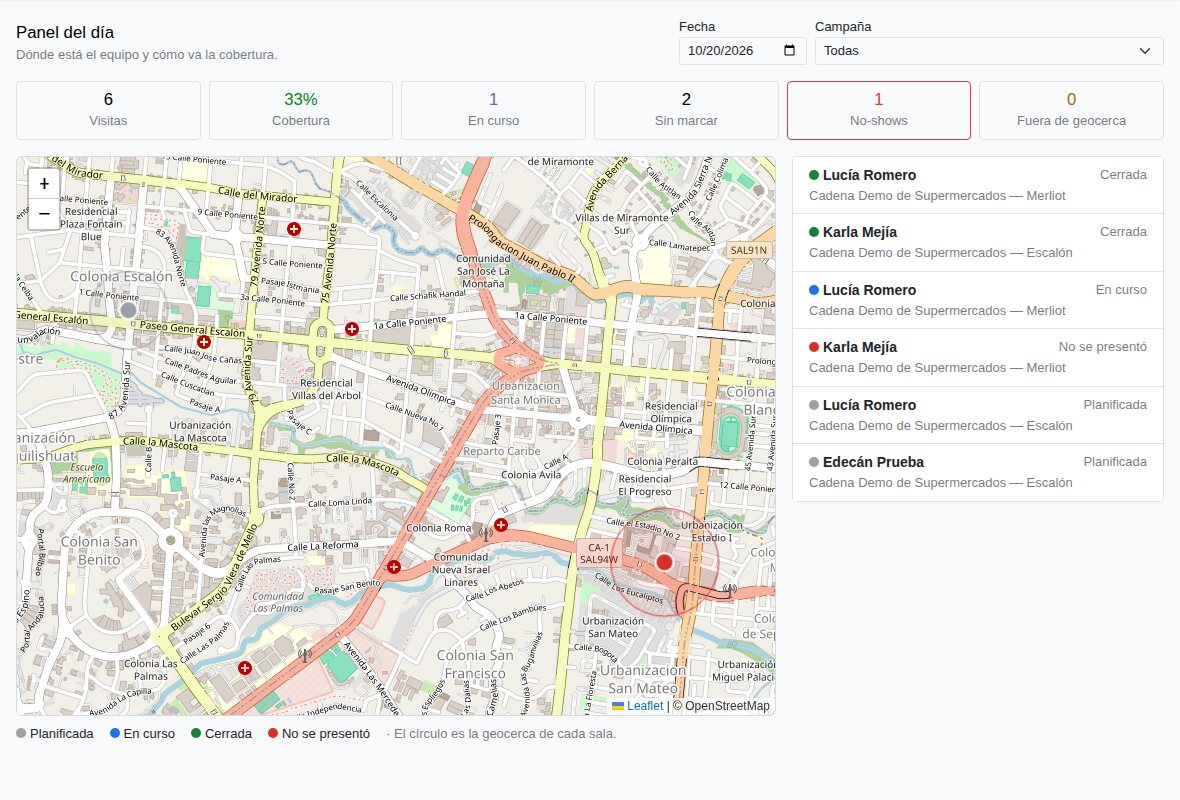 Panel del día de la plataforma BTL: visitas, cobertura, personal en curso, no-shows y fuera de geocerca, con el mapa de los puntos de venta y el estado de cada visita