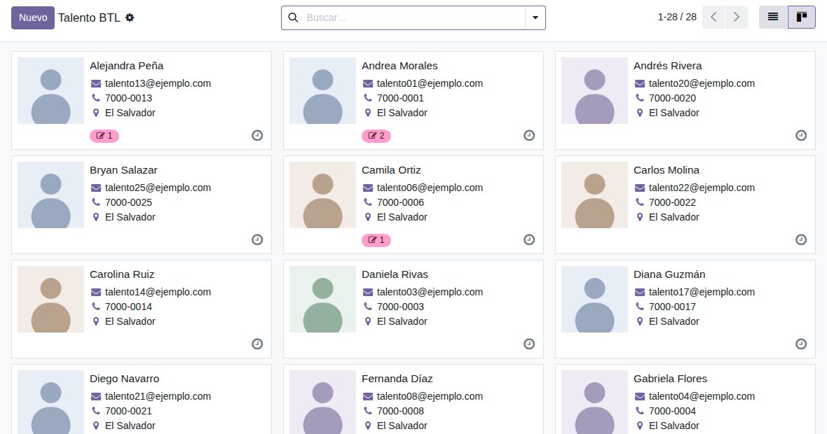 Catálogo del personal BTL con foto de perfil, correo, teléfono y zona de cada persona, y la cantidad de eventos asignados