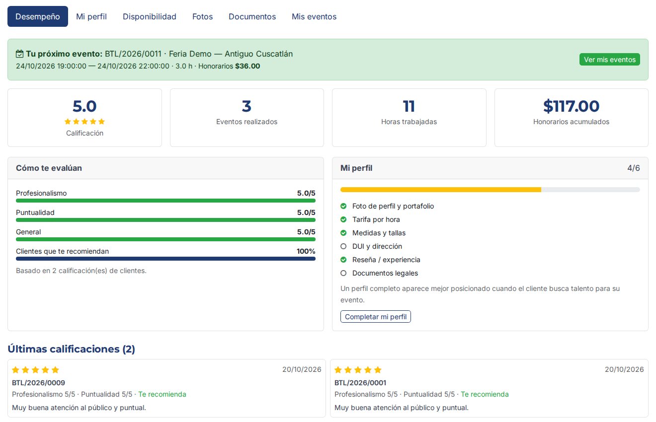 Portal del personal BTL: próximo evento con fecha, lugar y honorarios, calificación, eventos realizados, horas trabajadas, honorarios acumulados, evaluación de profesionalismo y puntualidad, y avance del perfil