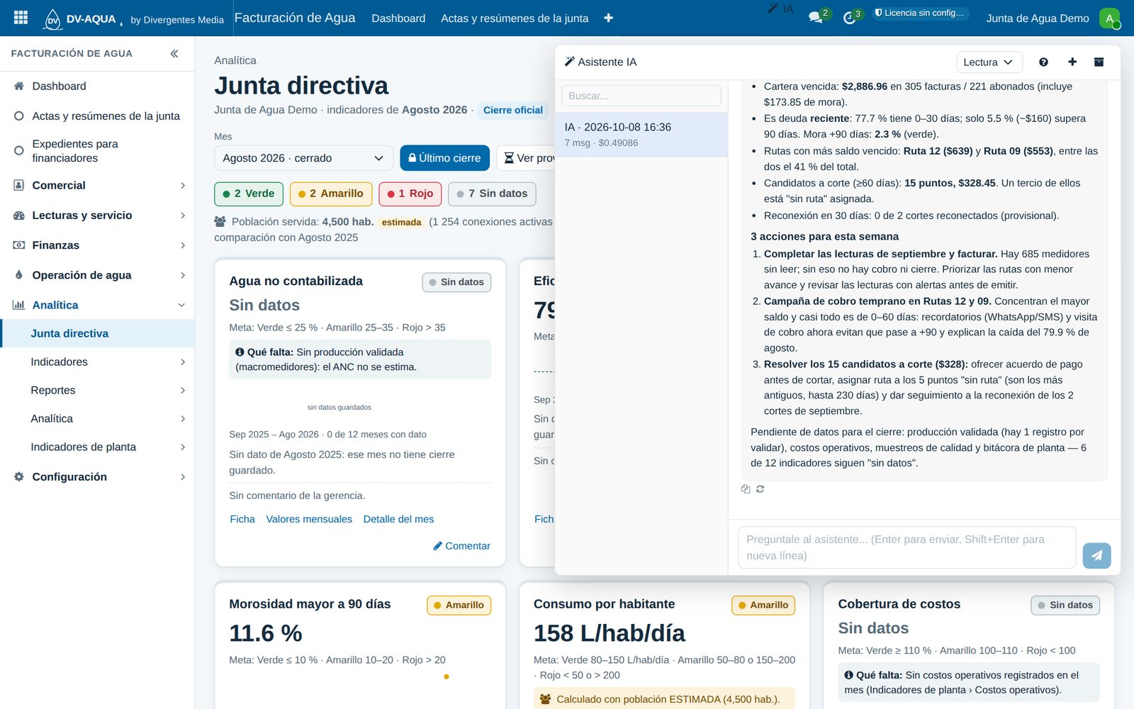 Asistente de IA de DV-AQUA respondiendo cómo cerró el mes: cartera vencida, rutas con más deuda, candidatos a corte y tres acciones para la semana