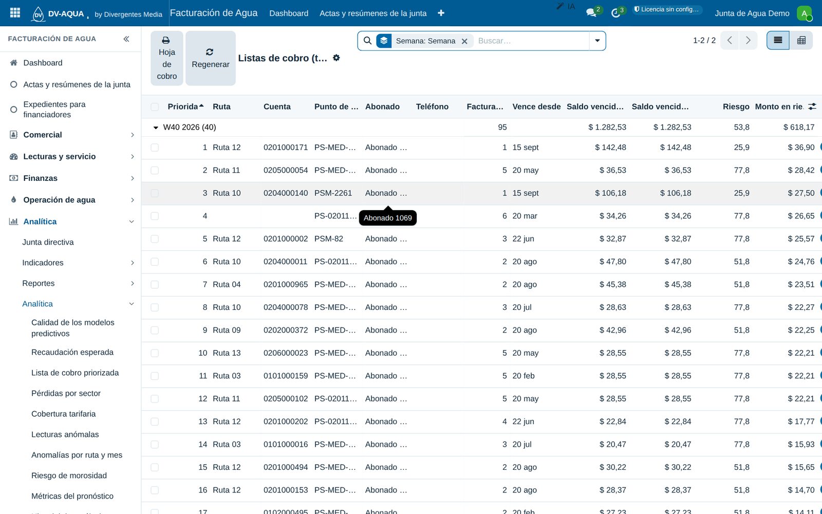 Lista de cobro priorizada de DV-AQUA: cuentas ordenadas por riesgo de morosidad y monto en riesgo, con ruta, días vencidos y saldo