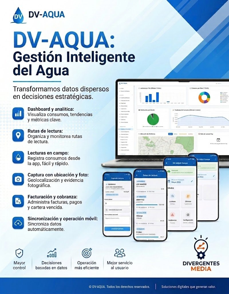 Resumen de DV-AQUA: gestión inteligente del agua, con dashboard y analítica, rutas de lectura, lecturas en campo, captura con ubicación y foto, facturación y cobranza, y sincronización móvil