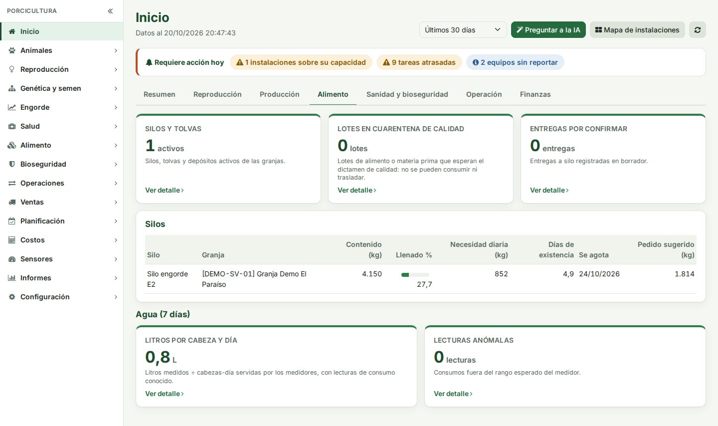 Pestaña de alimento de PigPro: silos con contenido, llenado, necesidad diaria, días de existencia, fecha en que se agota y pedido sugerido, y consumo de agua por cabeza